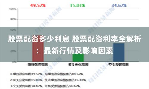 股票配资多少利息 股票配资利率全解析：最新行情及影响因素