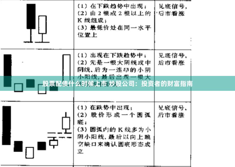 股票配债什么时候上市 炒股公司:投资者的财富指南