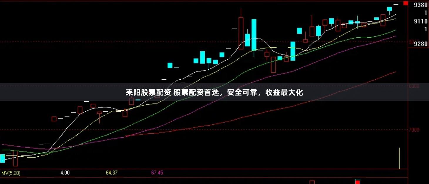 耒阳股票配资 股票配资首选，安全可靠，收益最大化