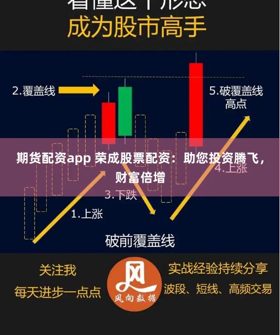 期货配资app 荣成股票配资：助您投资腾飞，财富倍增