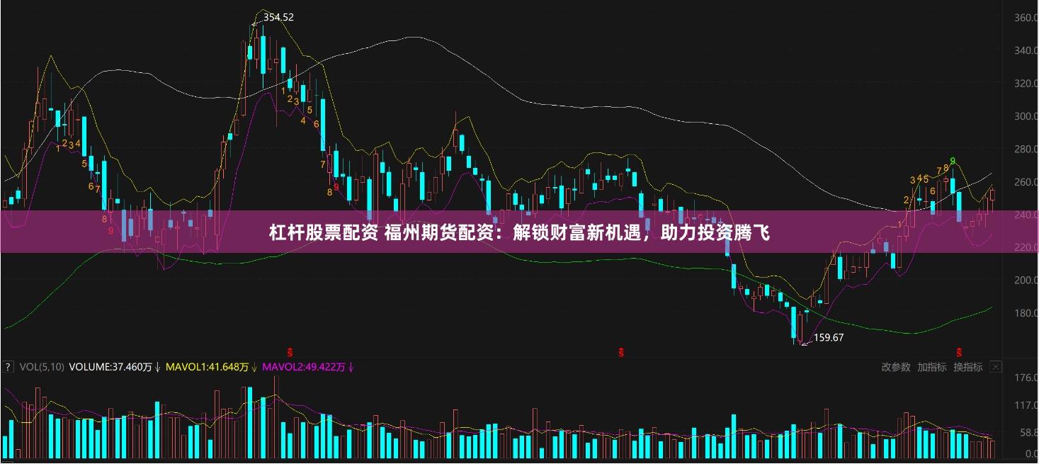杠杆股票配资 福州期货配资：解锁财富新机遇，助力投资腾飞