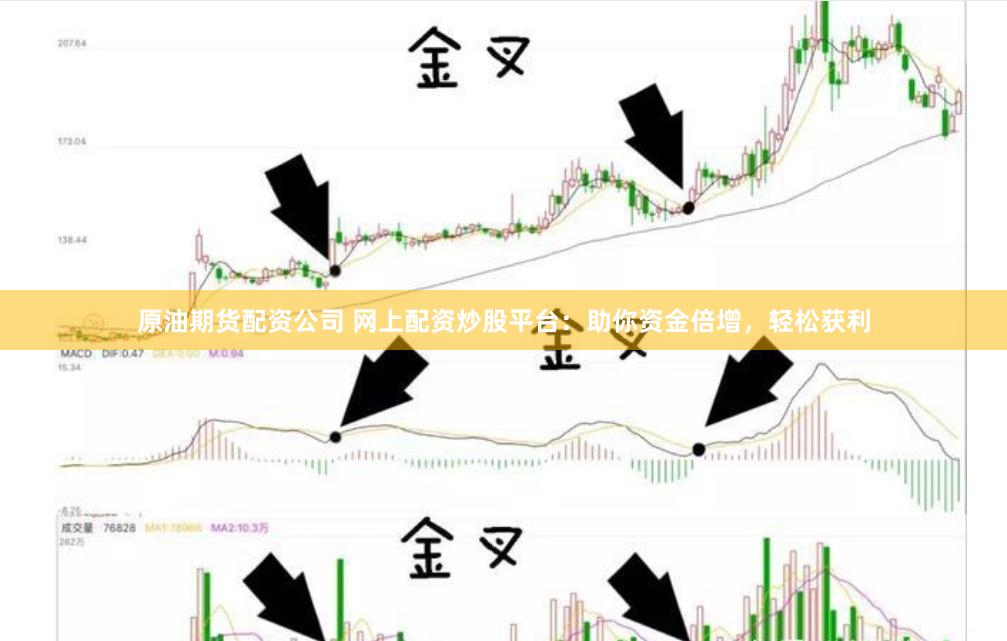原油期货配资公司 网上配资炒股平台：助你资金倍增，轻松获利