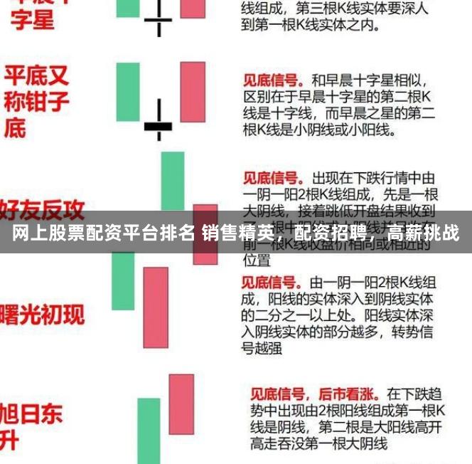 网上股票配资平台排名 销售精英，配资招聘，高薪挑战