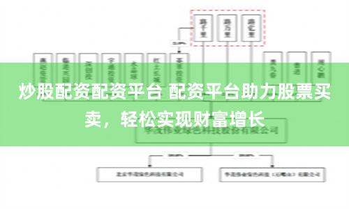炒股配资配资平台 配资平台助力股票买卖，轻松实现财富增长