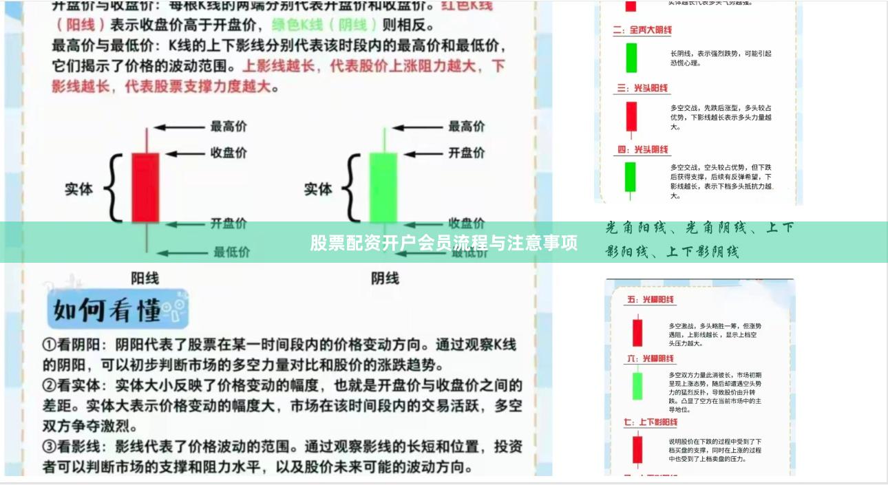 股票配资开户会员流程与注意事项