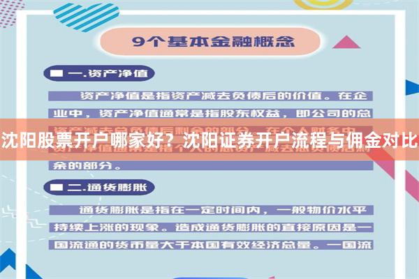 沈阳股票开户哪家好？沈阳证券开户流程与佣金对比