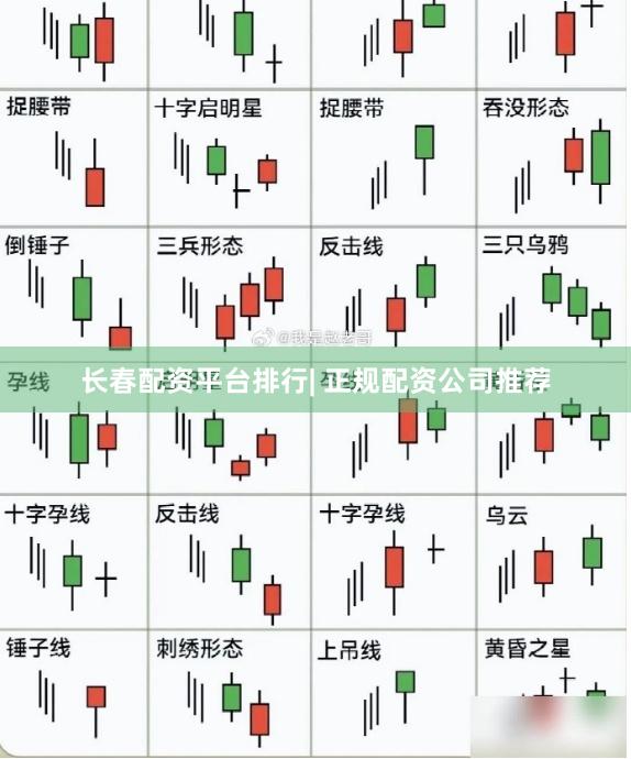 长春配资平台排行| 正规配资公司推荐