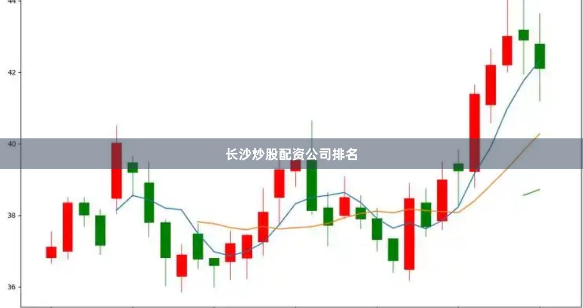 长沙炒股配资公司排名