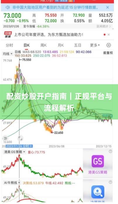 配资炒股开户指南｜正规平台与流程解析