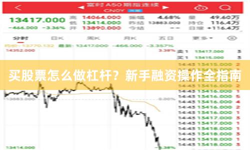买股票怎么做杠杆？新手融资操作全指南