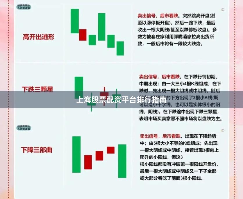 上海股票配资平台排行指南