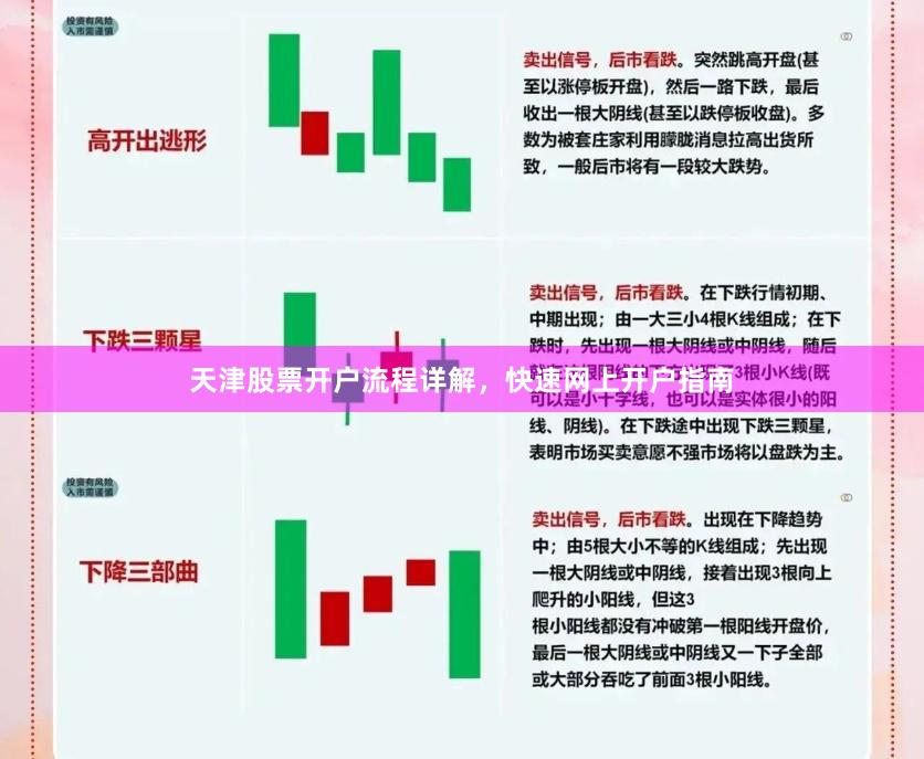 天津股票开户流程详解，快速网上开户指南