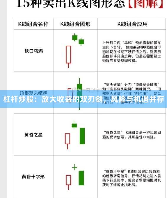 杠杆炒股：放大收益的双刃剑，风险与机遇并存