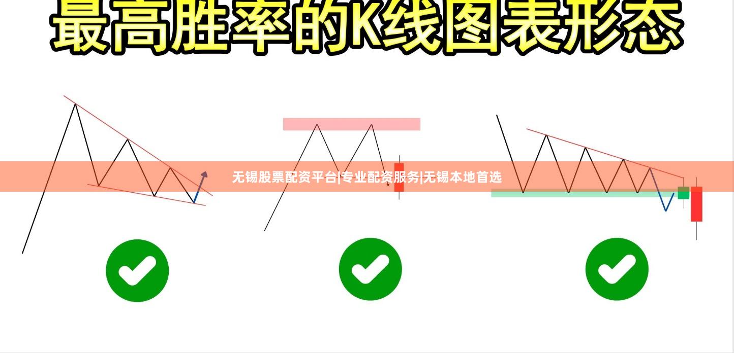 无锡股票配资平台|专业配资服务|无锡本地首选