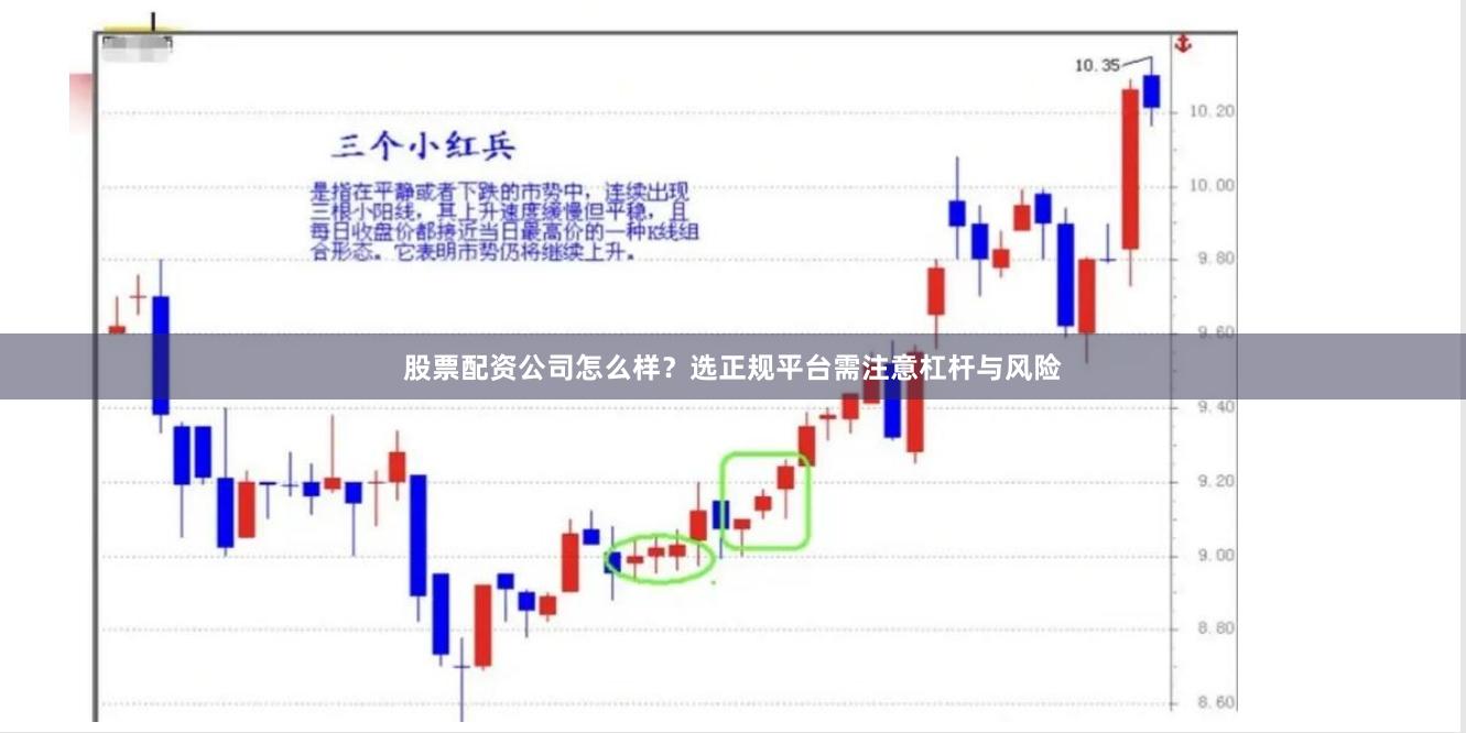 股票配资公司怎么样？选正规平台需注意杠杆与风险